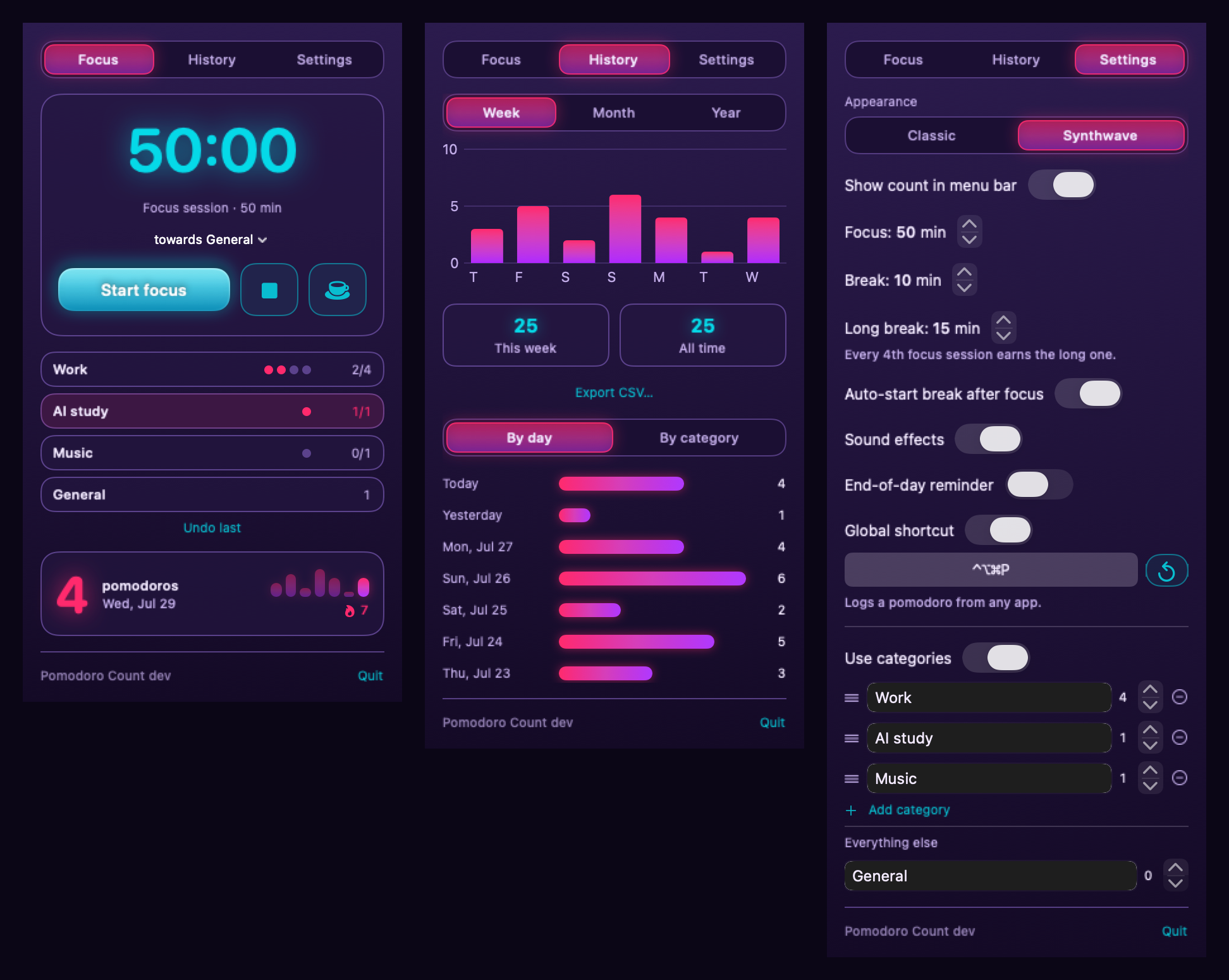 Pomodoro Count showing Focus, History, and Settings in the Synthwave theme.